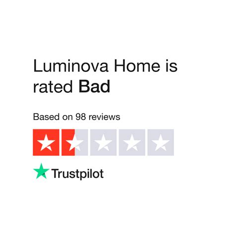 luminova home review